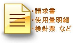 プロパンガス請求書